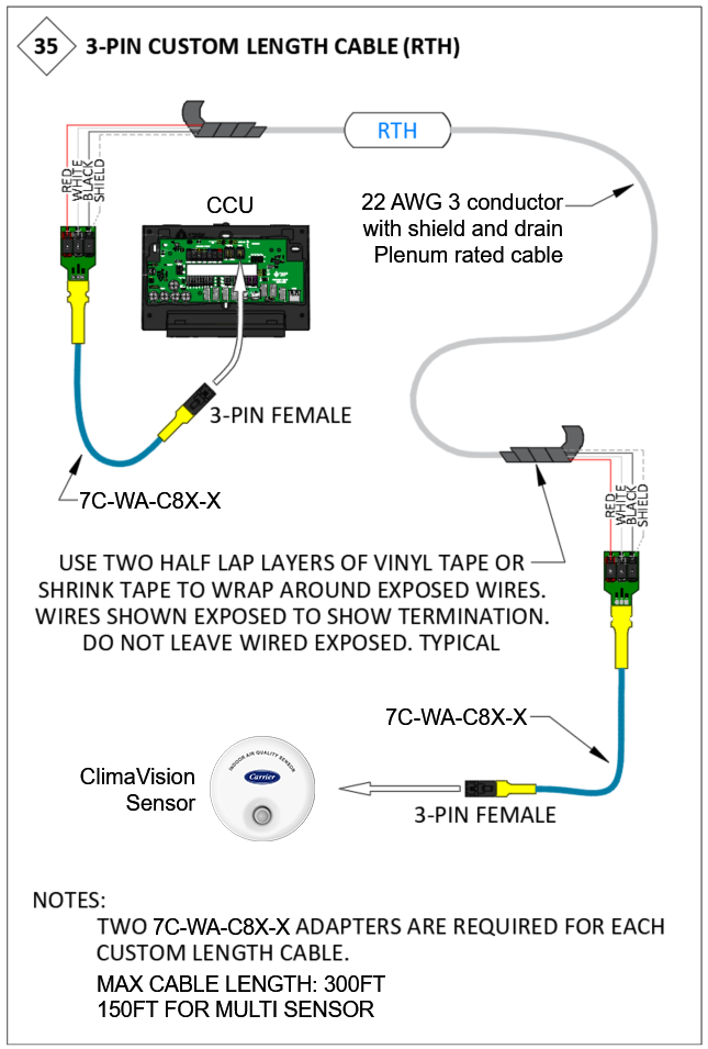 3-wire to 3-wire custom cable diagram.png