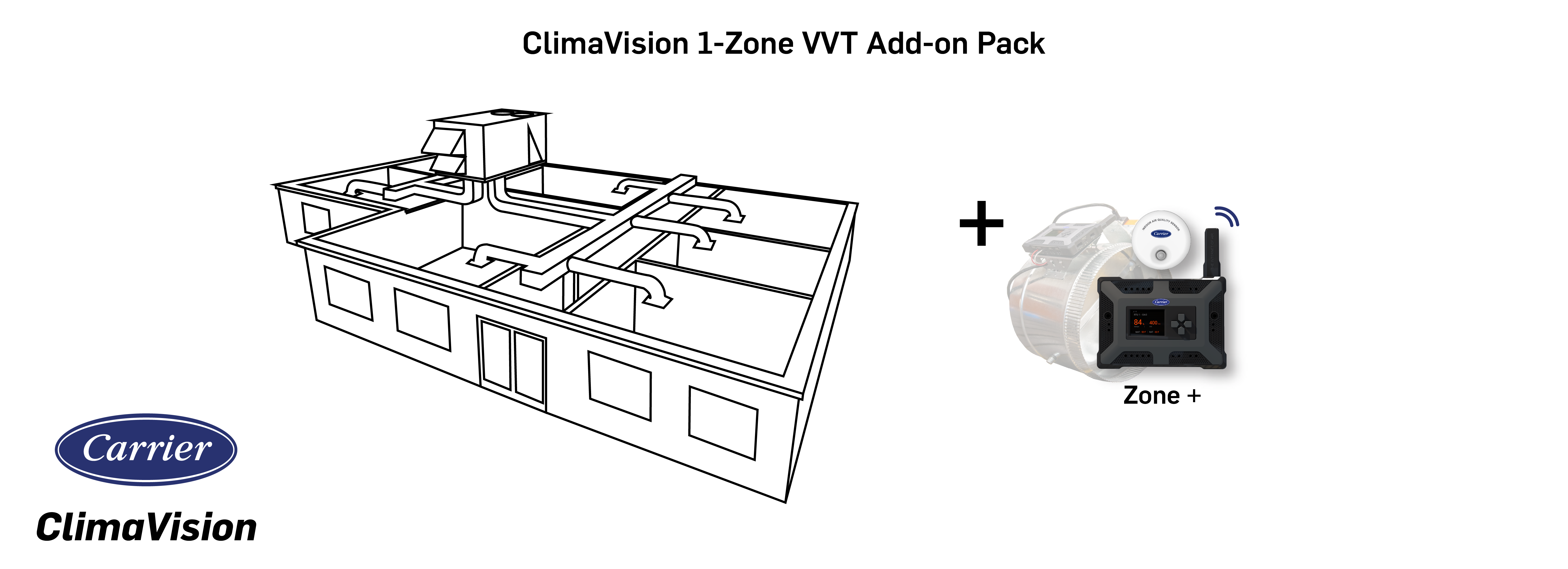1-Zone VVT add-on Pack graphic.png