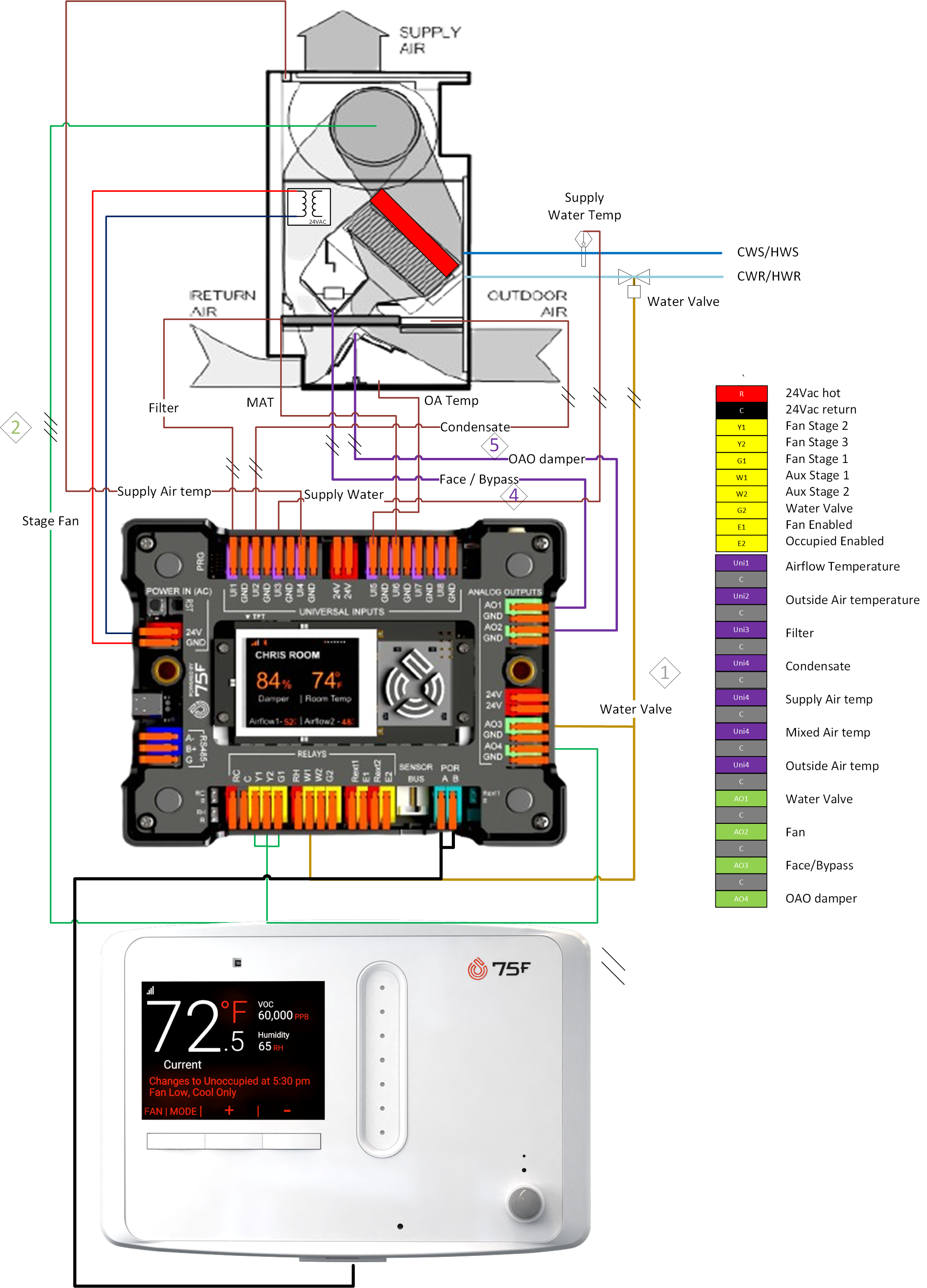 2 pipe wiring.png